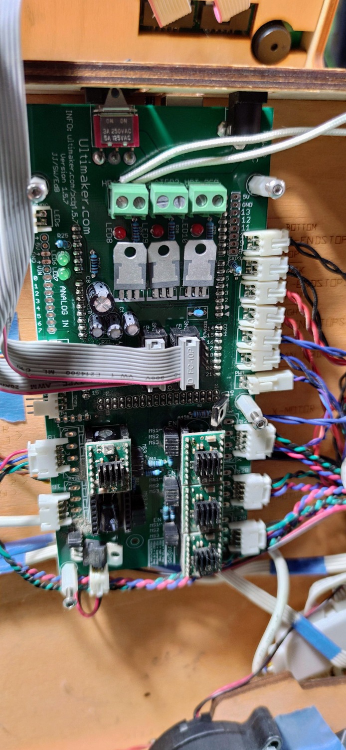 Mainboard overview